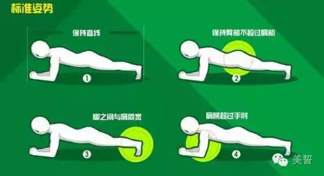 明星健身房平板撑_健身房平板支撑真实图片大全_健身房平板支撑