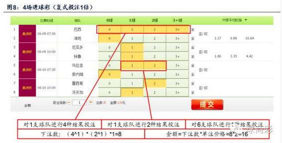 中奖足球规则体彩竞彩注单图片_中国体彩竞彩足球单注中奖规则_竞猜足彩中奖