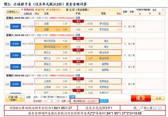 中奖足球规则体彩竞彩注单图片_中国体彩竞彩足球单注中奖规则_竞猜足彩中奖
