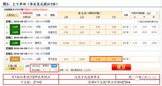 中奖足球规则体彩竞彩注单图片_竞猜足彩中奖_中国体彩竞彩足球单注中奖规则