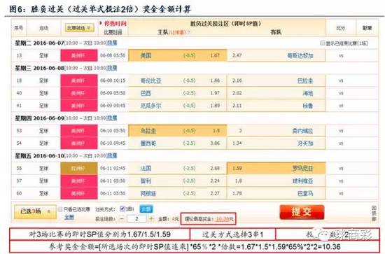 竞猜足彩中奖_中奖足球规则体彩竞彩注单图片_中国体彩竞彩足球单注中奖规则