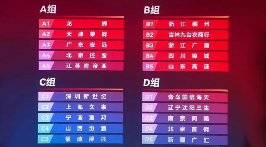 篮球比赛号数_职业篮球赛用的几号球_职业比赛7号篮球规则是什么
