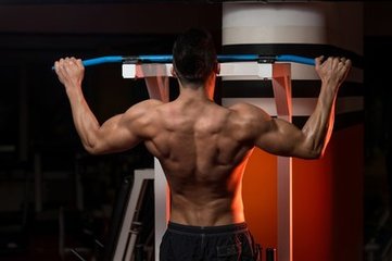 肩部健身房_肩膀健身房训练动作_肩膀健身房