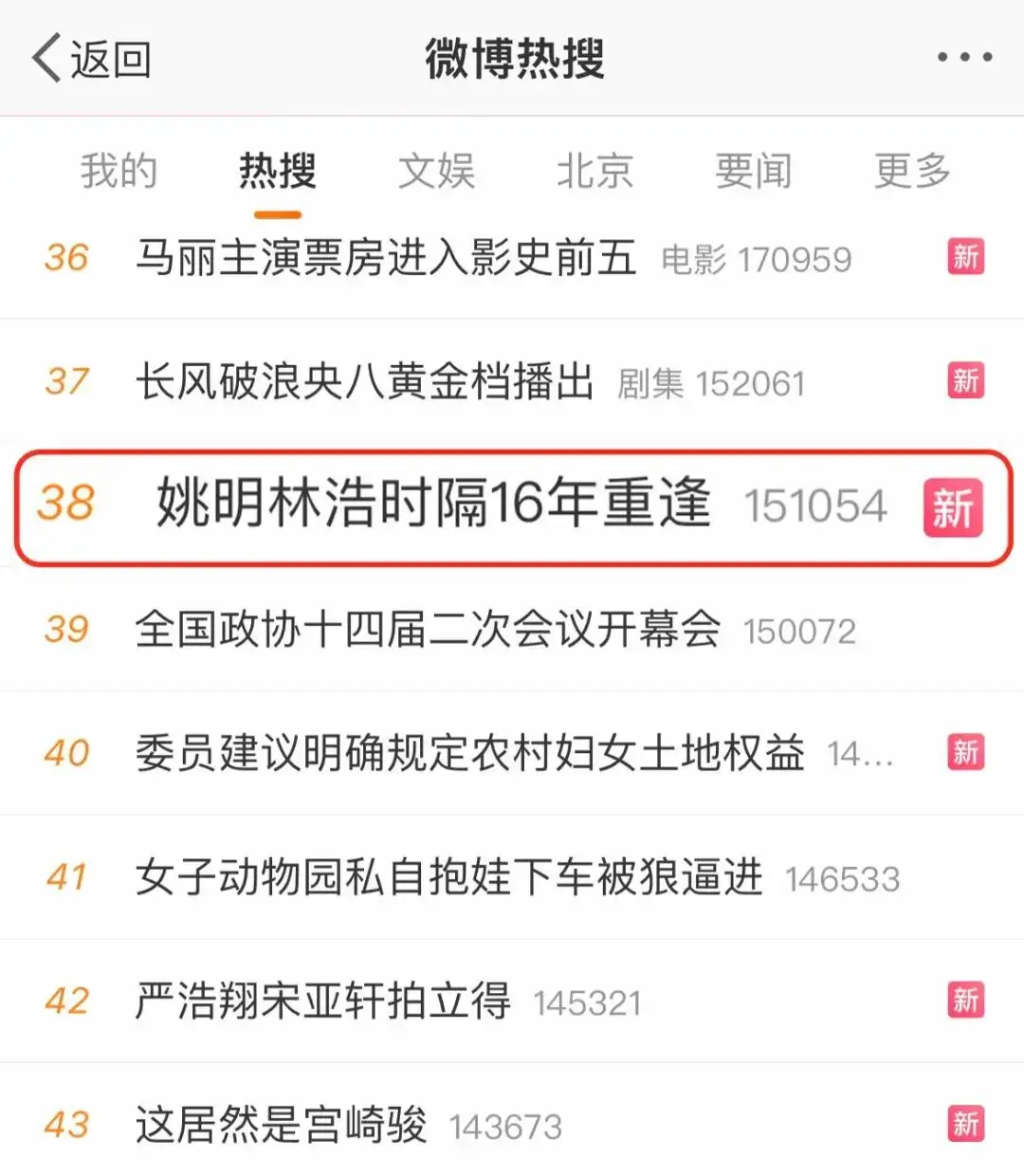 中国扣篮大赛2021_篮球大赛扣篮冠军中国名单_篮球中国扣篮大赛冠军