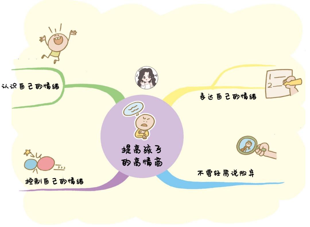 幼儿生活音乐_幼儿生活技能音频_教幼儿生活技能视频