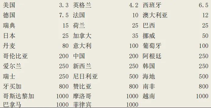 决赛足球预测冠军图分析报告_足球决赛冠军预测分析图_决赛预测比分