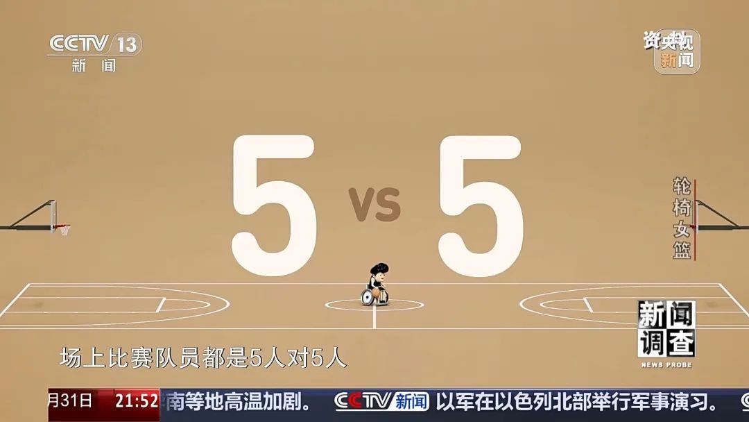 罚篮篮球五人赛规则图解_五人篮球赛罚篮规则_篮球五罚下场